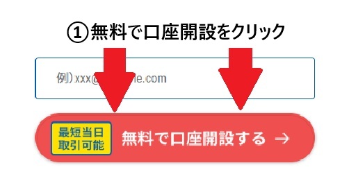 GMOの口座開設開始