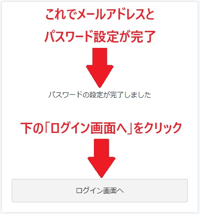GMOの口座開設メールアドレスとパスワード設定の完了
